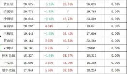 坎蒂斯最新爆料图,独家解读背后的故事与真相