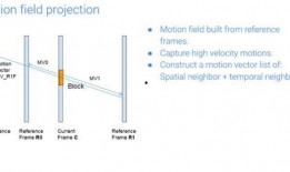 爆料视频对比例有要求吗,比例精准呈现事件真相