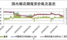 新疆热点爆料事件最新,揭秘最新冲突背后的真相与影响