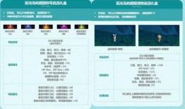 夏日套2022最新爆料,揭秘夏日套最新爆料亮点