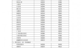 柴油最新爆料新闻报道内容,最新爆料揭示行业变革动向