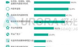 新闻媒体投稿爆料渠道是什么,如何成为信息传递的桥梁
