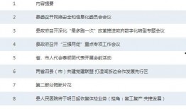 泰顺新闻爆料电话号码,一通电话，连接民声与真相