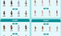 夏日套2022最新爆料,揭秘夏日套最新爆料亮点