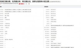 怎么找记者爆料新闻内容,新闻内容搜集全攻略