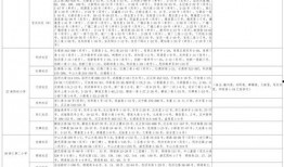 哈利睡衣爆料视频大全最新,最新爆料视频全集盘点