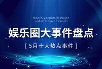 2023年娱乐圈瓜爆料,揭秘年度十大重磅瓜料