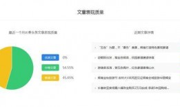 长春自媒体最新爆料,揭秘XX事件背后真相