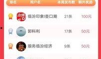 临汾爆料今日头条最新,揭秘今日头条热门事件背后的真相！