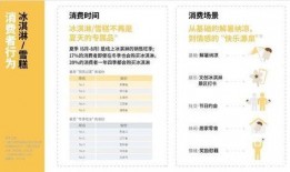 雪糕刺客事件的最新爆料,最新爆料揭露惊人内幕