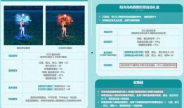 夏日套2022最新爆料,揭秘夏日套最新爆料亮点